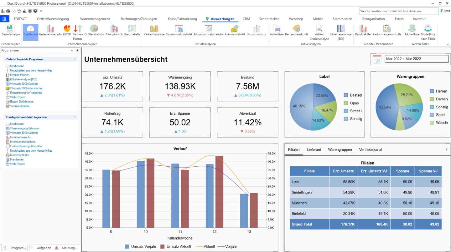 HILTES 5000 - Hellweiß mit Blau